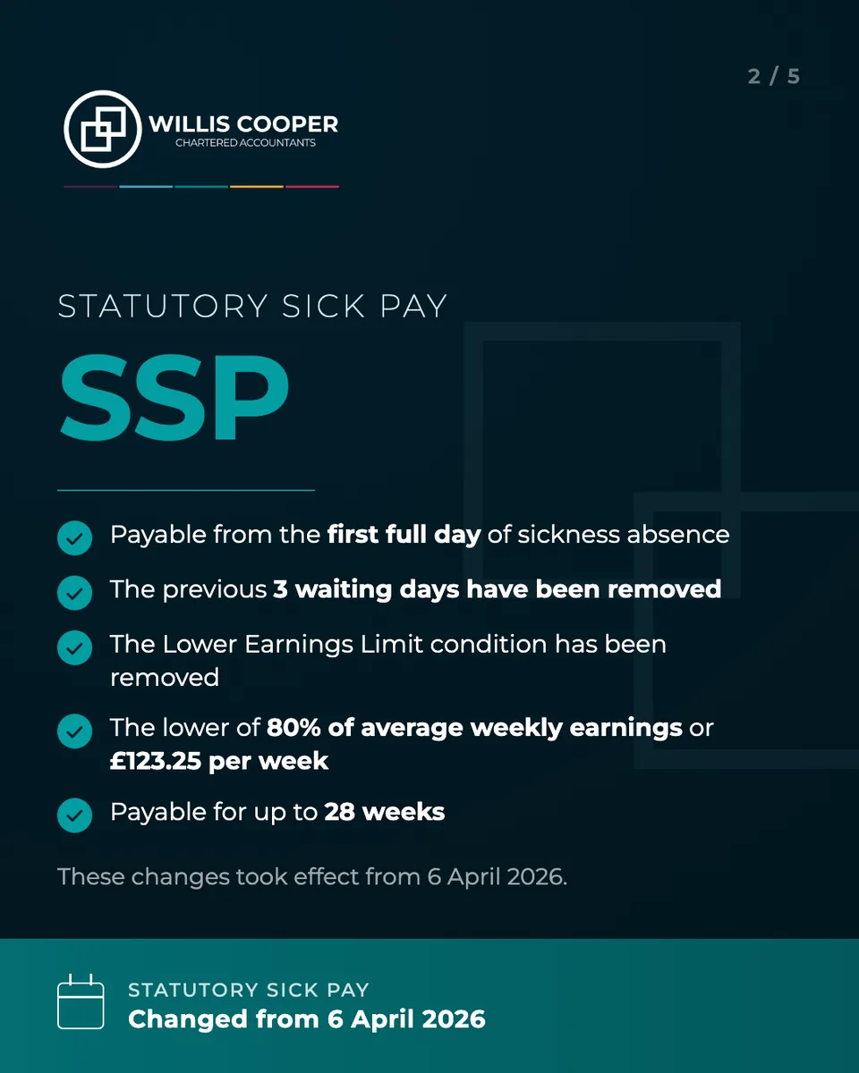 Willis Cooper payroll explainer slide on the changes to Statutory Sick Pay, in their dark teal style.